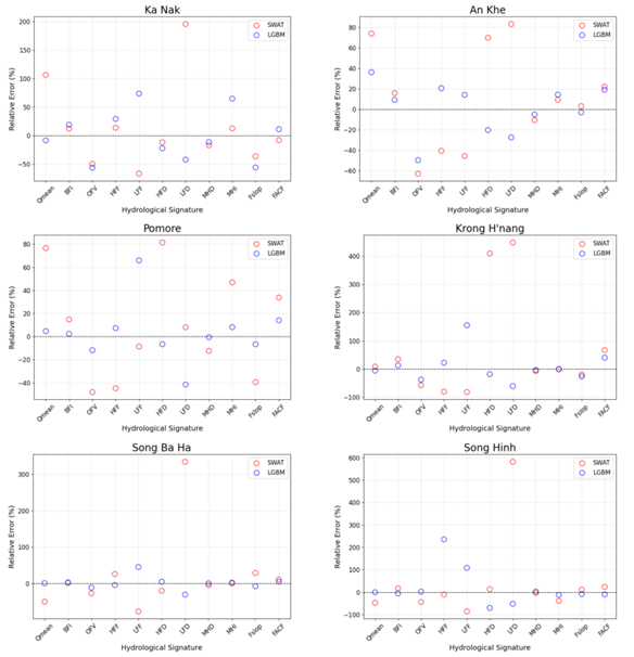 A graph of different types of numbers<br />
<br />
AI-generated content may be incorrect.